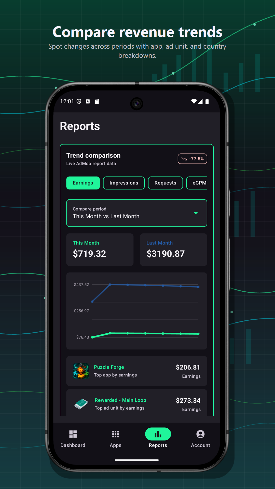 RevLens reports screenshot