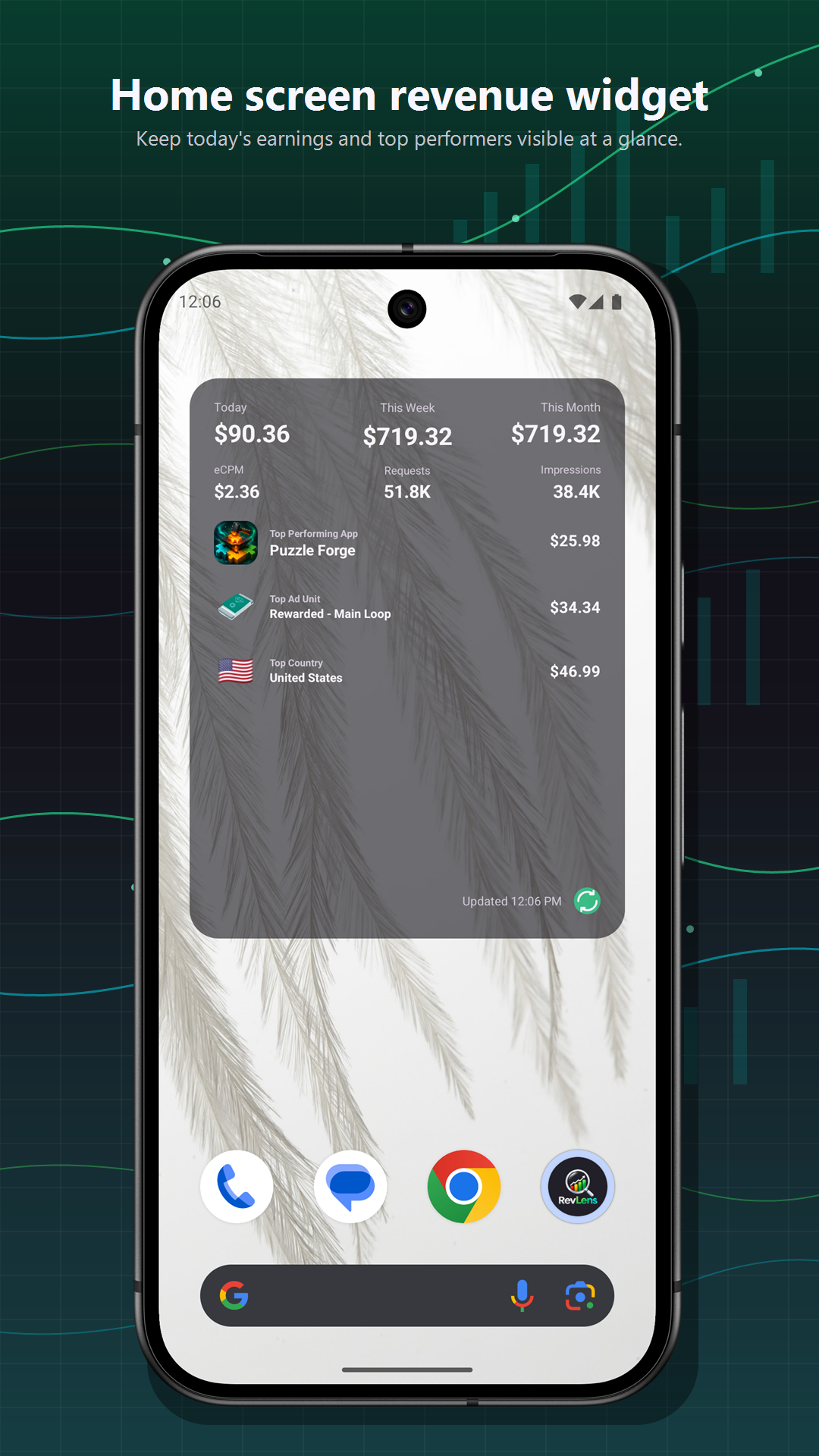 RevLens widget screenshot